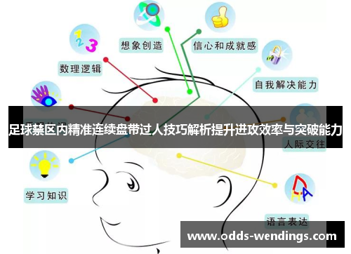 足球禁区内精准连续盘带过人技巧解析提升进攻效率与突破能力