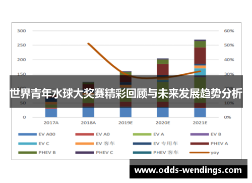 世界青年水球大奖赛精彩回顾与未来发展趋势分析