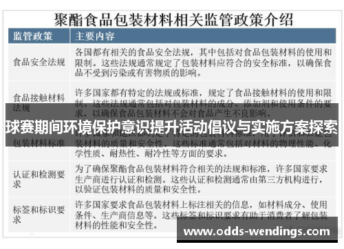 球赛期间环境保护意识提升活动倡议与实施方案探索
