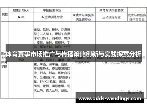 体育赛事市场推广与传播策略创新与实践探索分析