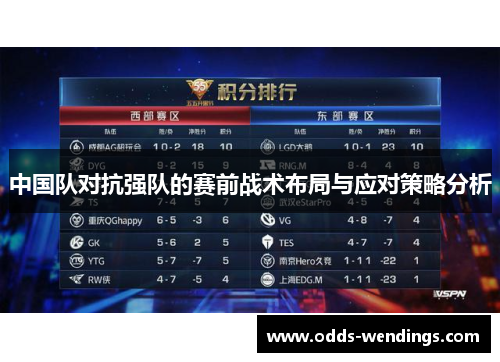 中国队对抗强队的赛前战术布局与应对策略分析