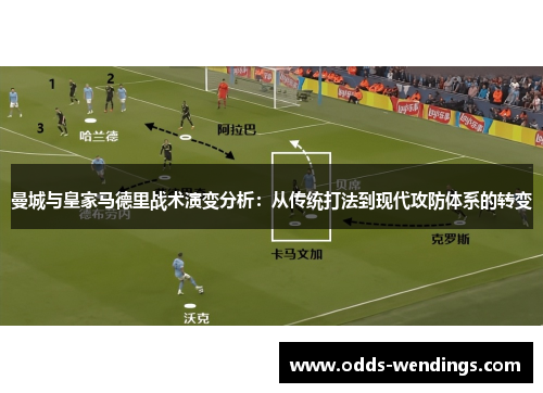 曼城与皇家马德里战术演变分析：从传统打法到现代攻防体系的转变