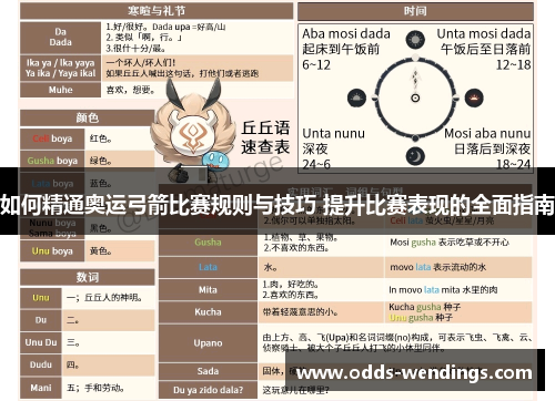 如何精通奥运弓箭比赛规则与技巧 提升比赛表现的全面指南