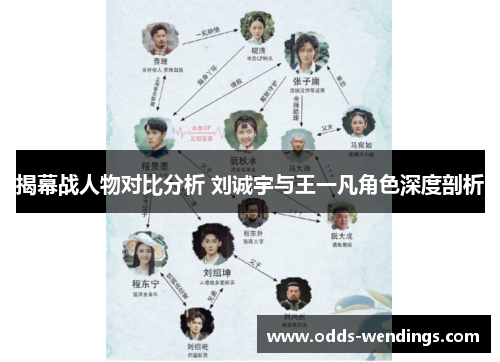 揭幕战人物对比分析 刘诚宇与王一凡角色深度剖析