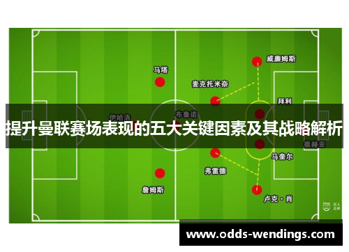 提升曼联赛场表现的五大关键因素及其战略解析