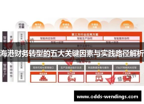 海港财务转型的五大关键因素与实践路径解析