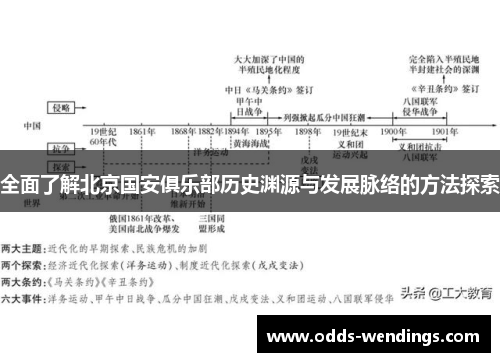 全面了解北京国安俱乐部历史渊源与发展脉络的方法探索